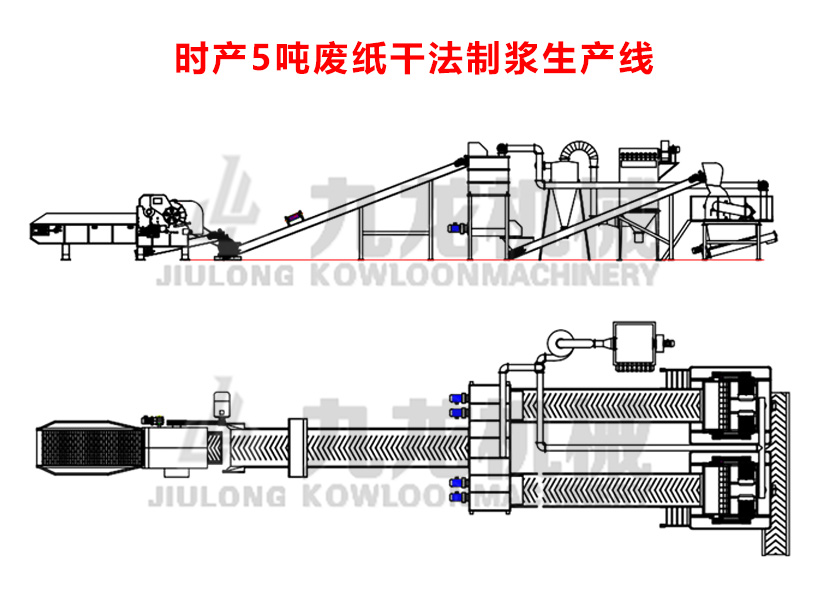 废纸板撕乐竞线上平台-乐竞(中国)