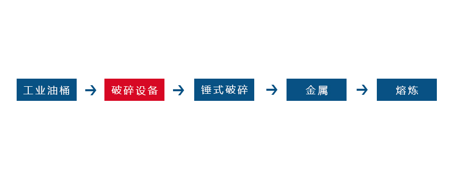 双轴撕乐竞线上平台-乐竞(中国)