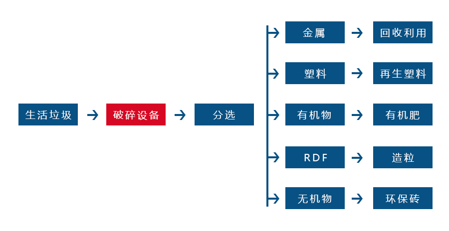 双轴撕乐竞线上平台-乐竞(中国)