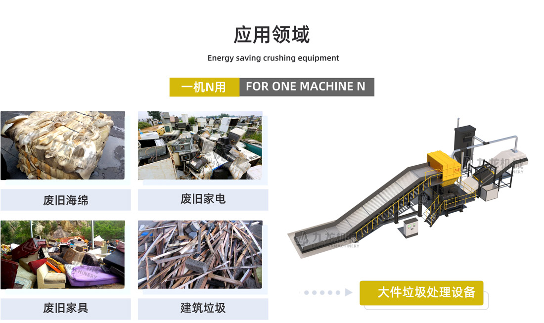 生活垃圾破乐竞线上平台-乐竞(中国)应用领域