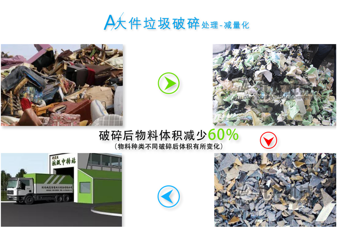 大件垃圾破乐竞线上平台-乐竞(中国)处理