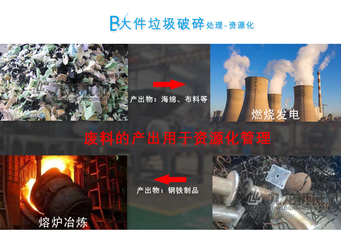 大件垃圾破乐竞线上平台-乐竞(中国)处理
