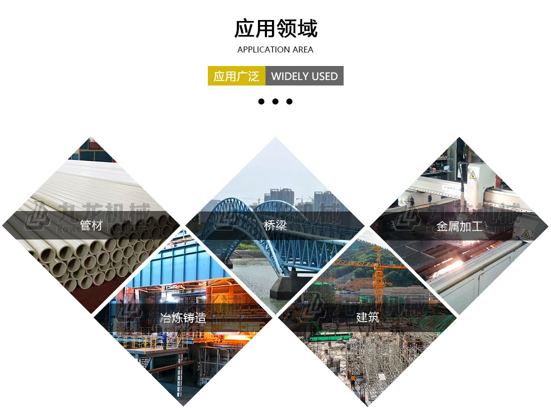 废旧汽车破乐竞线上平台-乐竞(中国)应用领域
